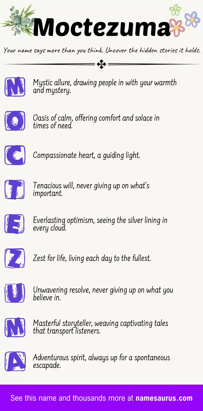 Acrostic poem about Moctezuma.
