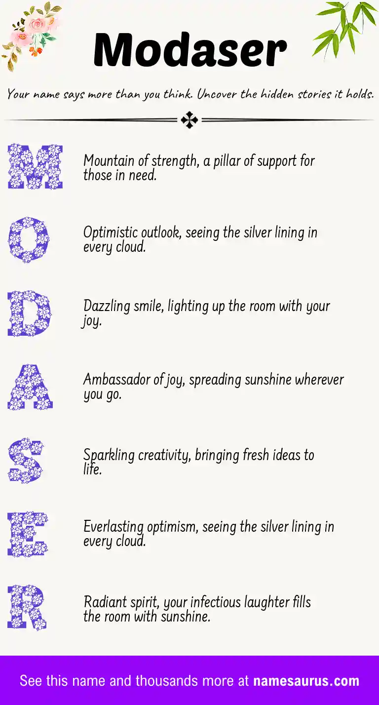 Acrostic poem about Modaser.