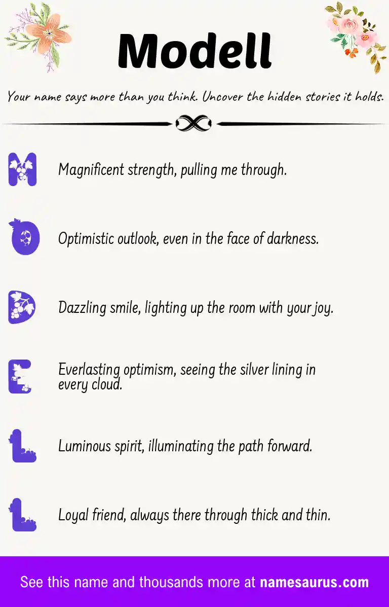 Acrostic poem about Modell.