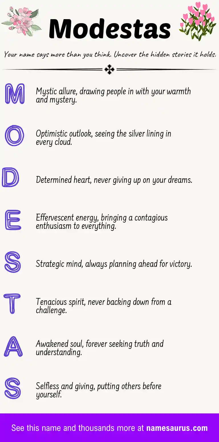 Acrostic poem about Modestas.