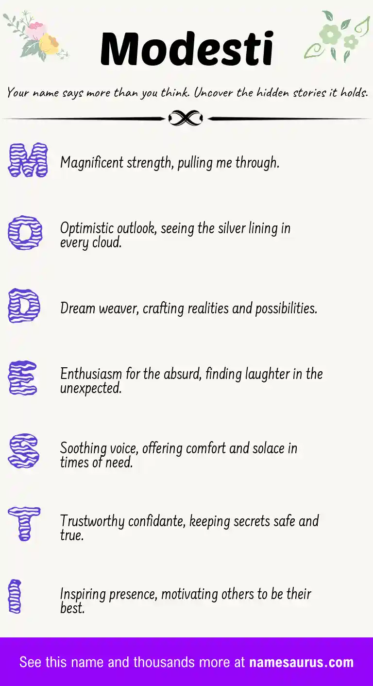 Acrostic poem about Modesti.