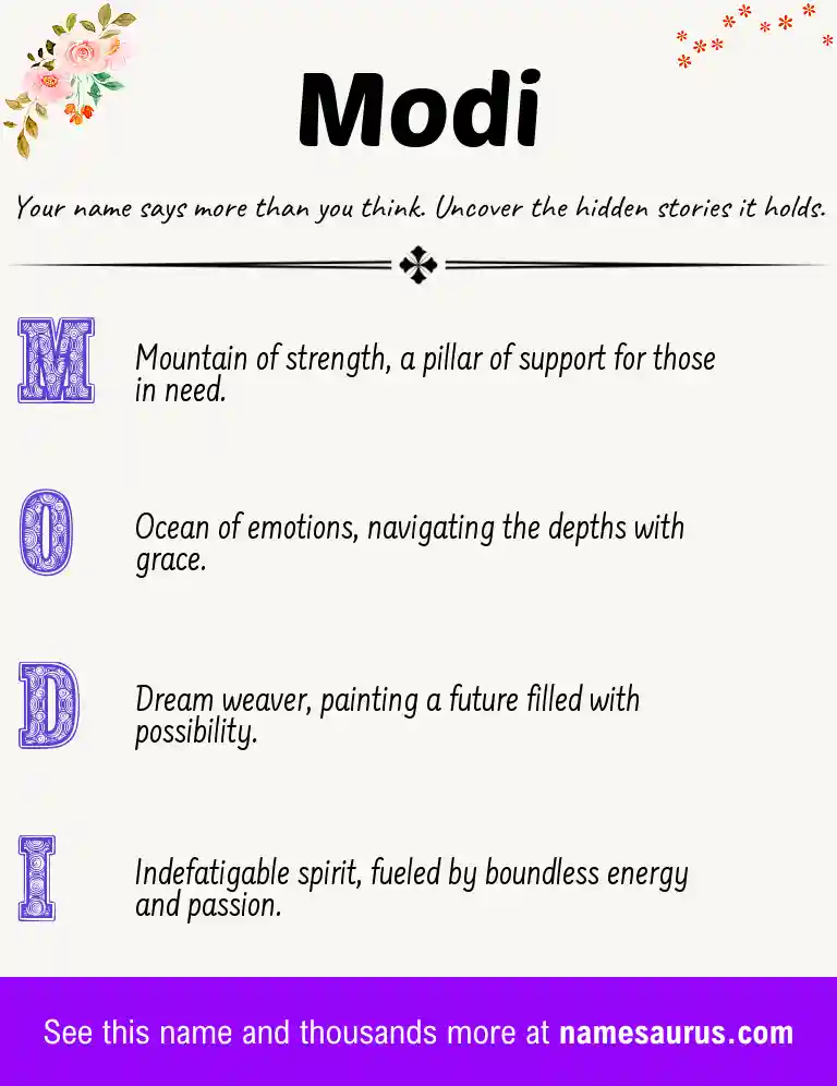 Acrostic poem about Modi.