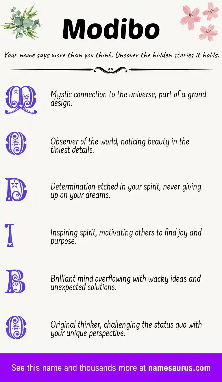 Acrostic poem about Modibo.