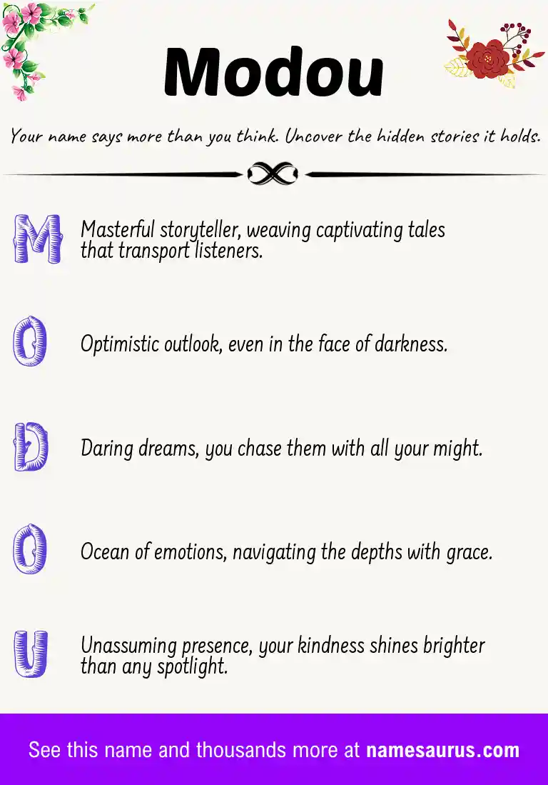 Acrostic poem about Modou.