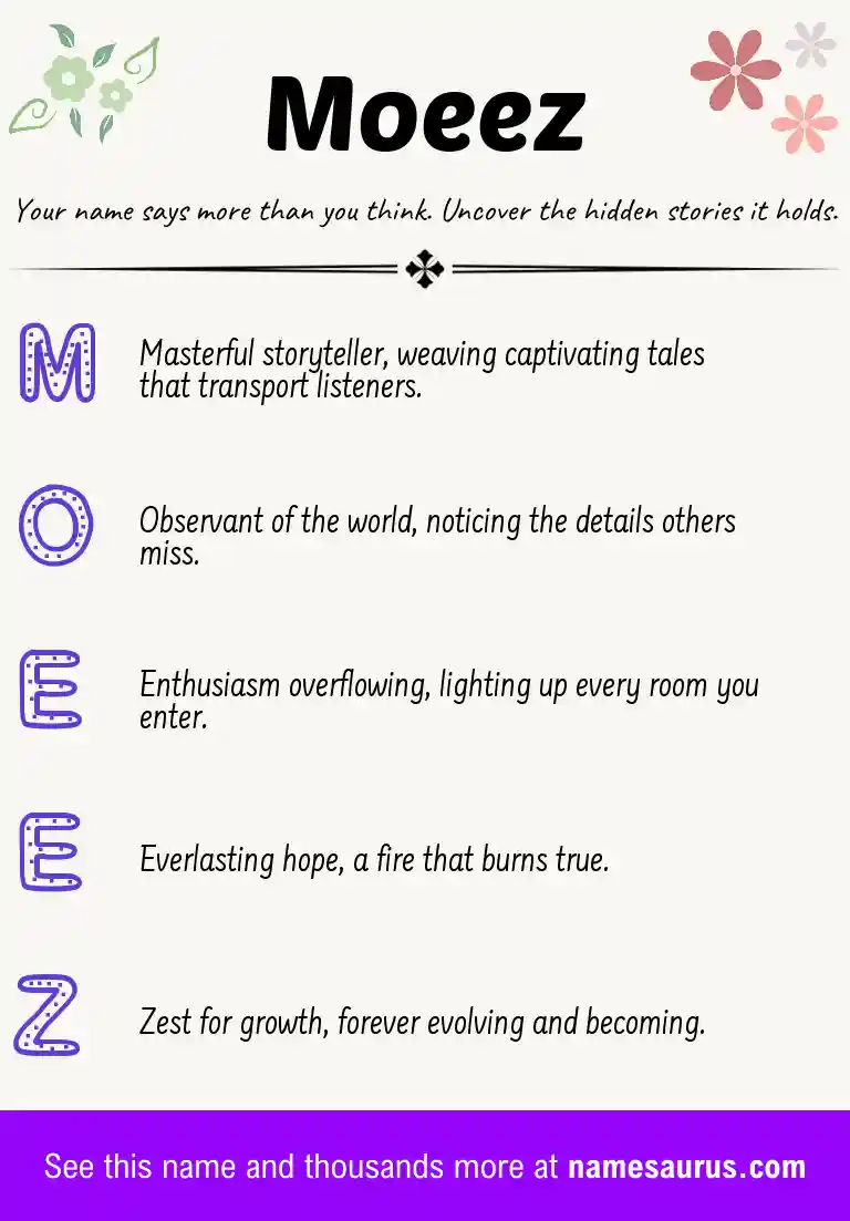 Acrostic poem about Moeez.
