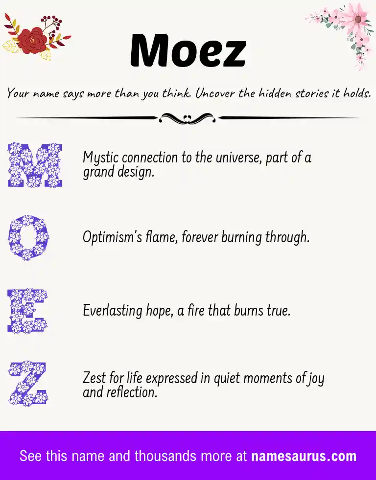 Acrostic poem about Moez.