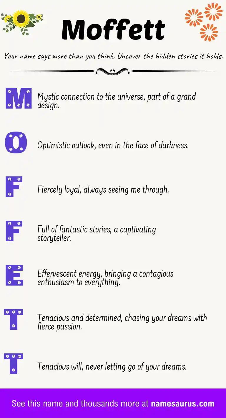 Acrostic poem about Moffett.