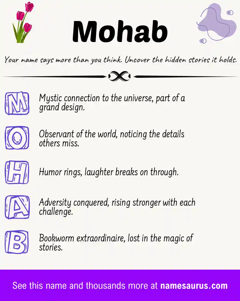 Acrostic poem about Mohab.