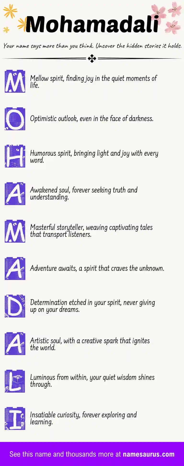 Acrostic poem about Mohamadali.