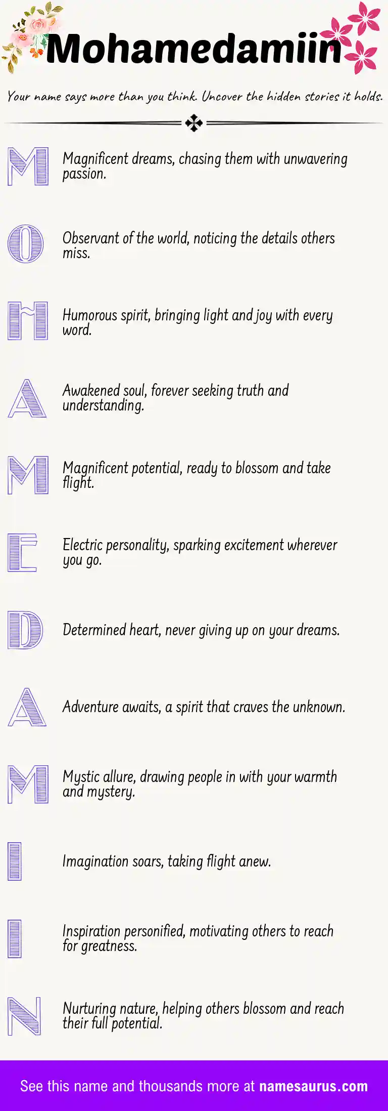 Acrostic poem about Mohamedamiin.