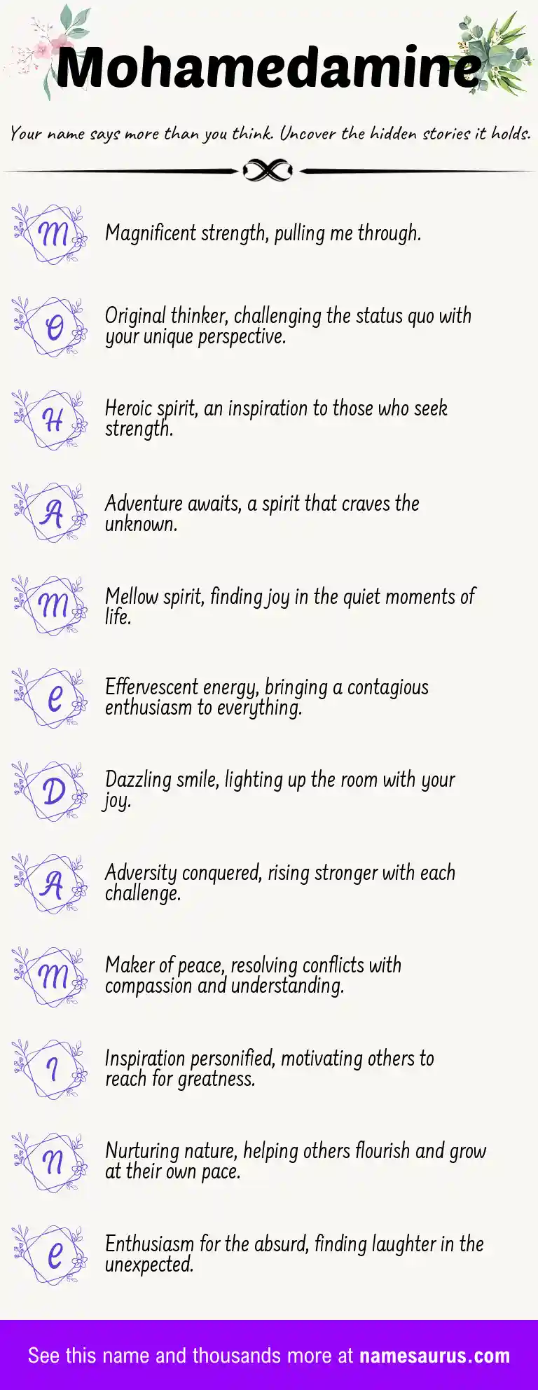 Acrostic poem about Mohamedamine.
