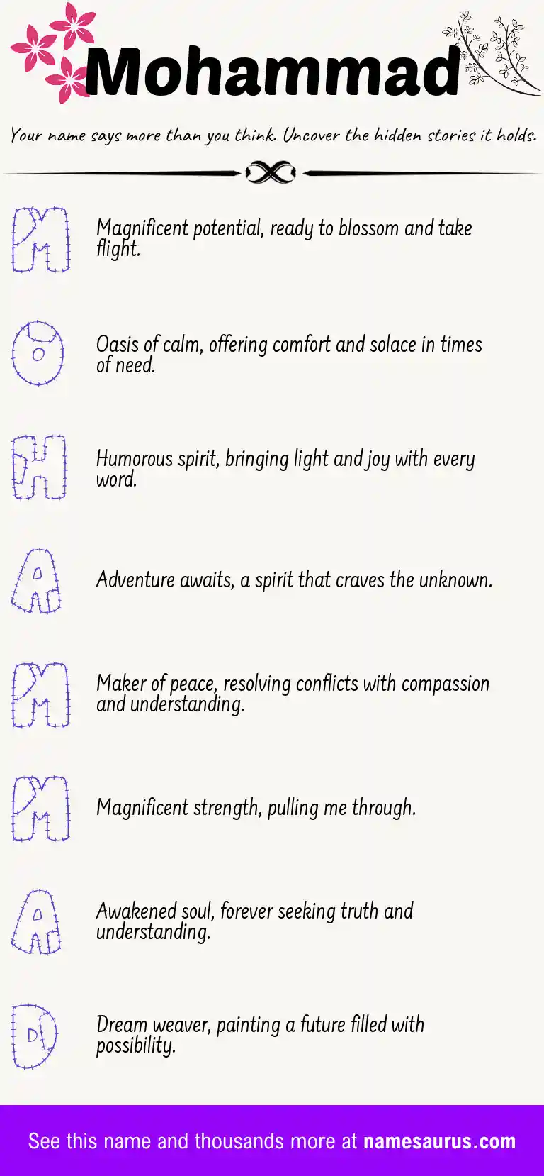 Acrostic poem about Mohammad.