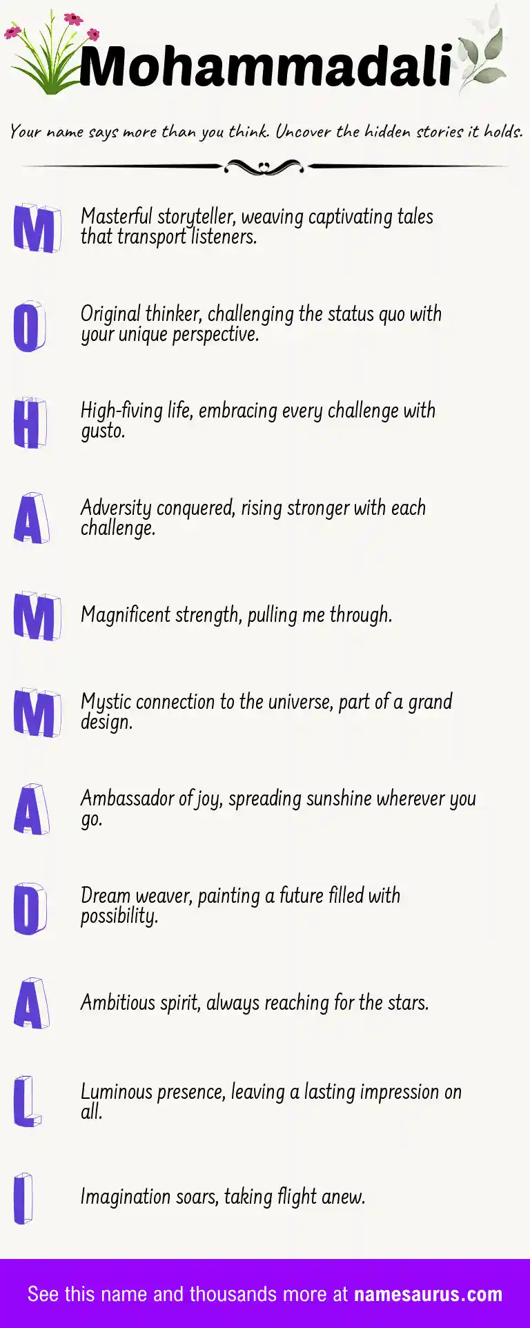 Acrostic poem about Mohammadali.