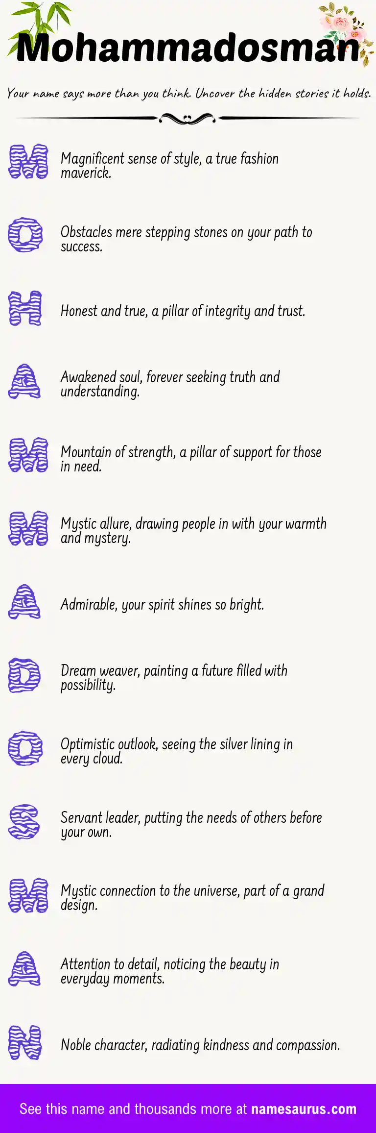 Acrostic poem about Mohammadosman.