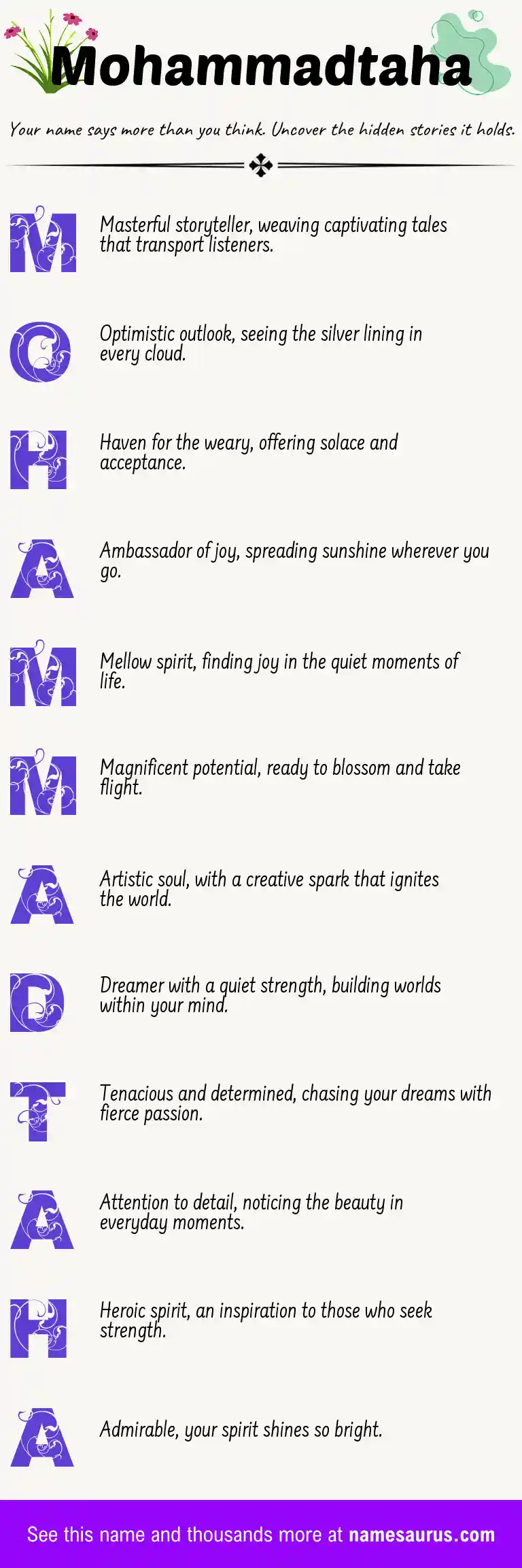Acrostic poem about Mohammadtaha.
