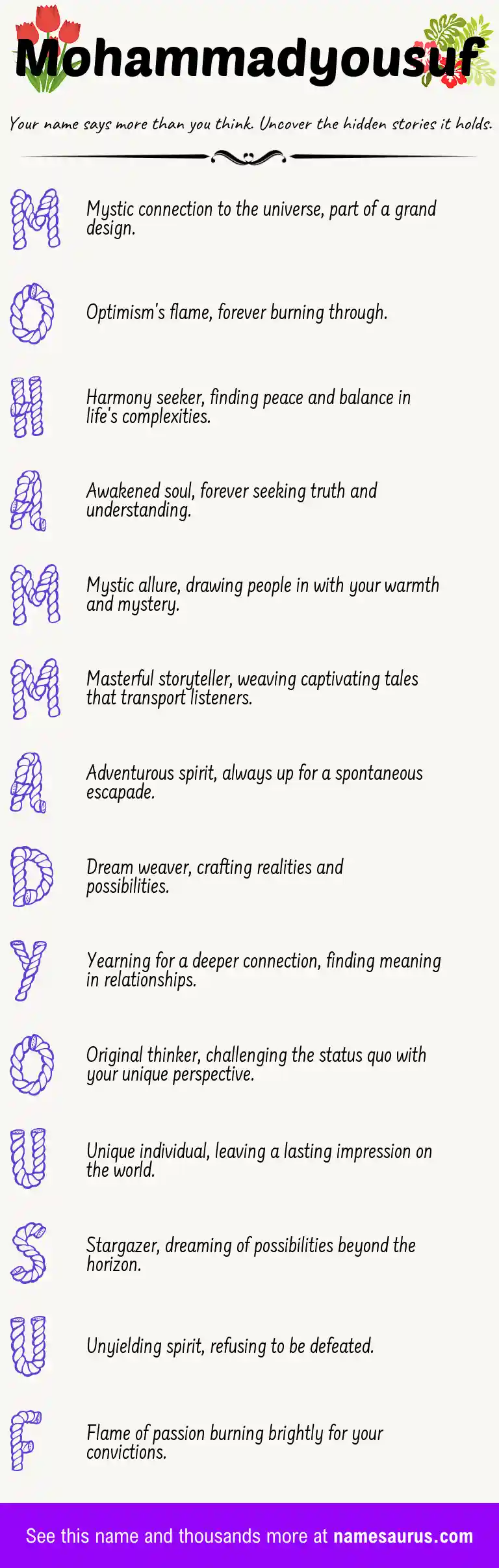Acrostic poem about Mohammadyousuf.