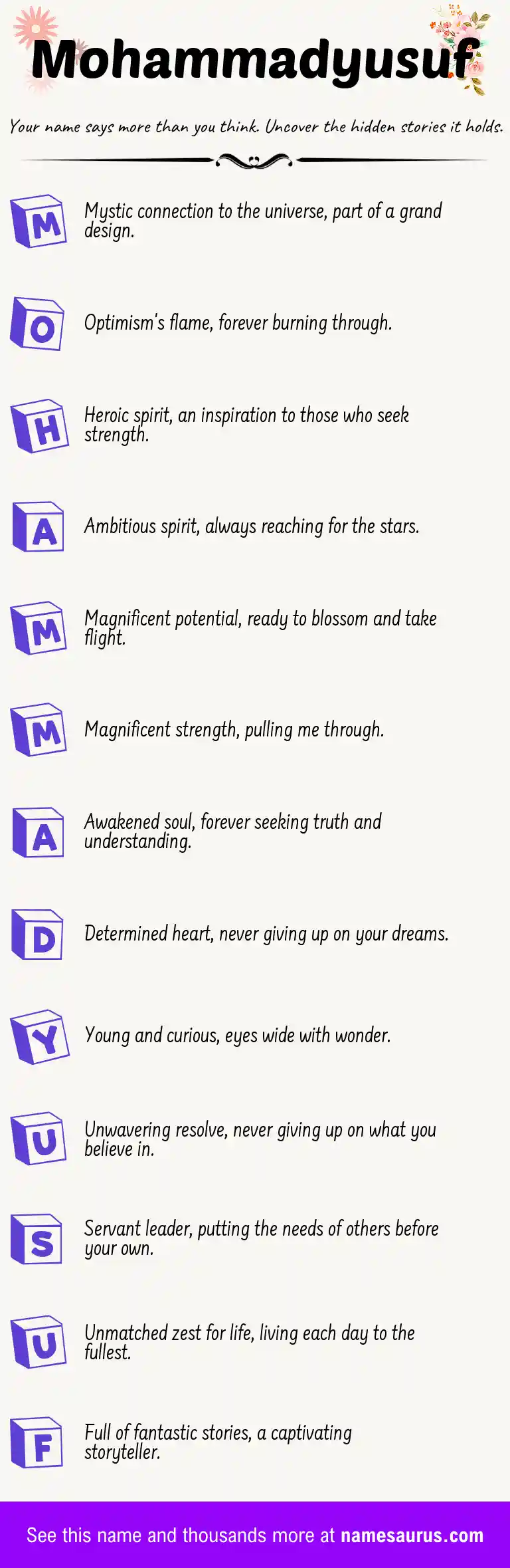 Acrostic poem about Mohammadyusuf.