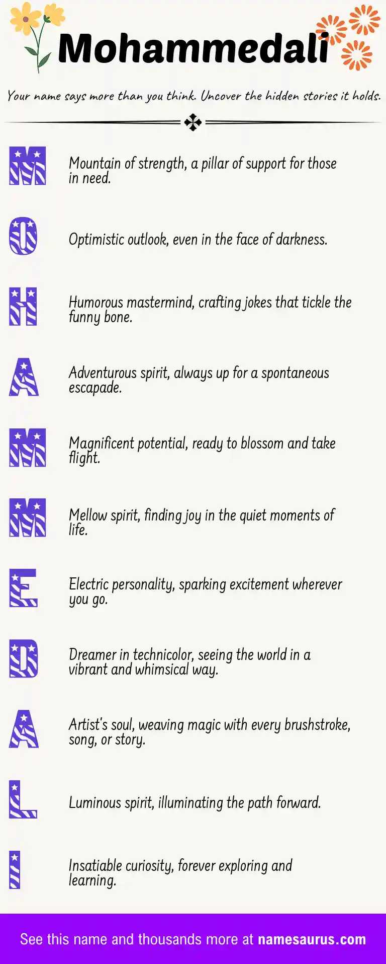 Acrostic poem about Mohammedali.
