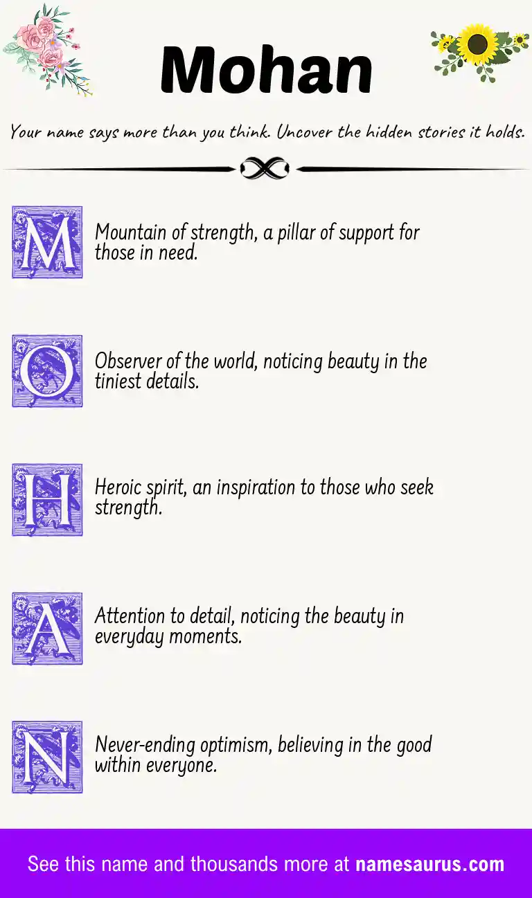 Acrostic poem about Mohan.