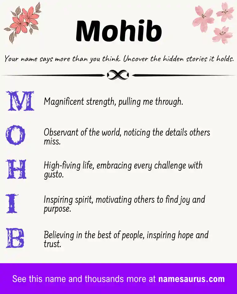 Acrostic poem about Mohib.