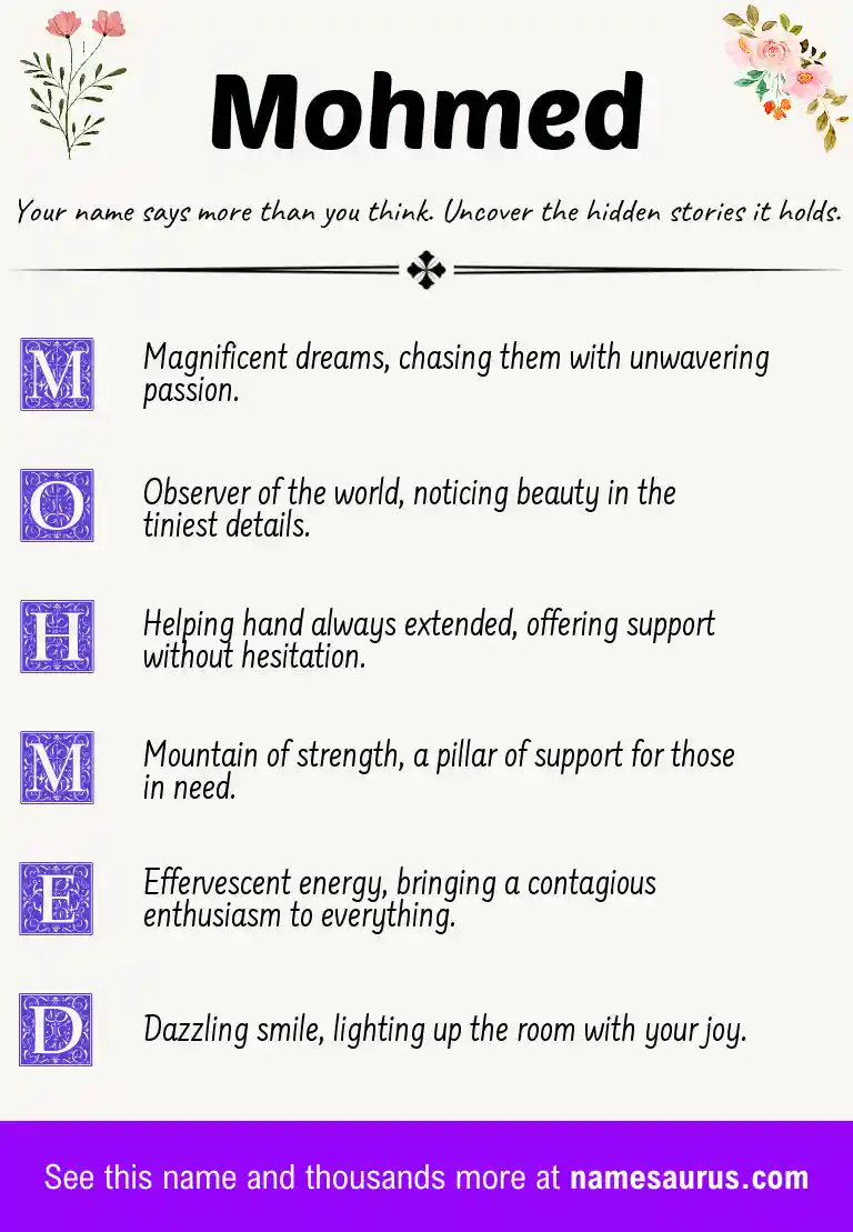 Acrostic poem about Mohmed.