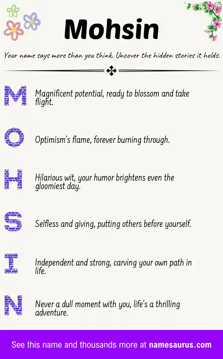 Acrostic poem about Mohsin.