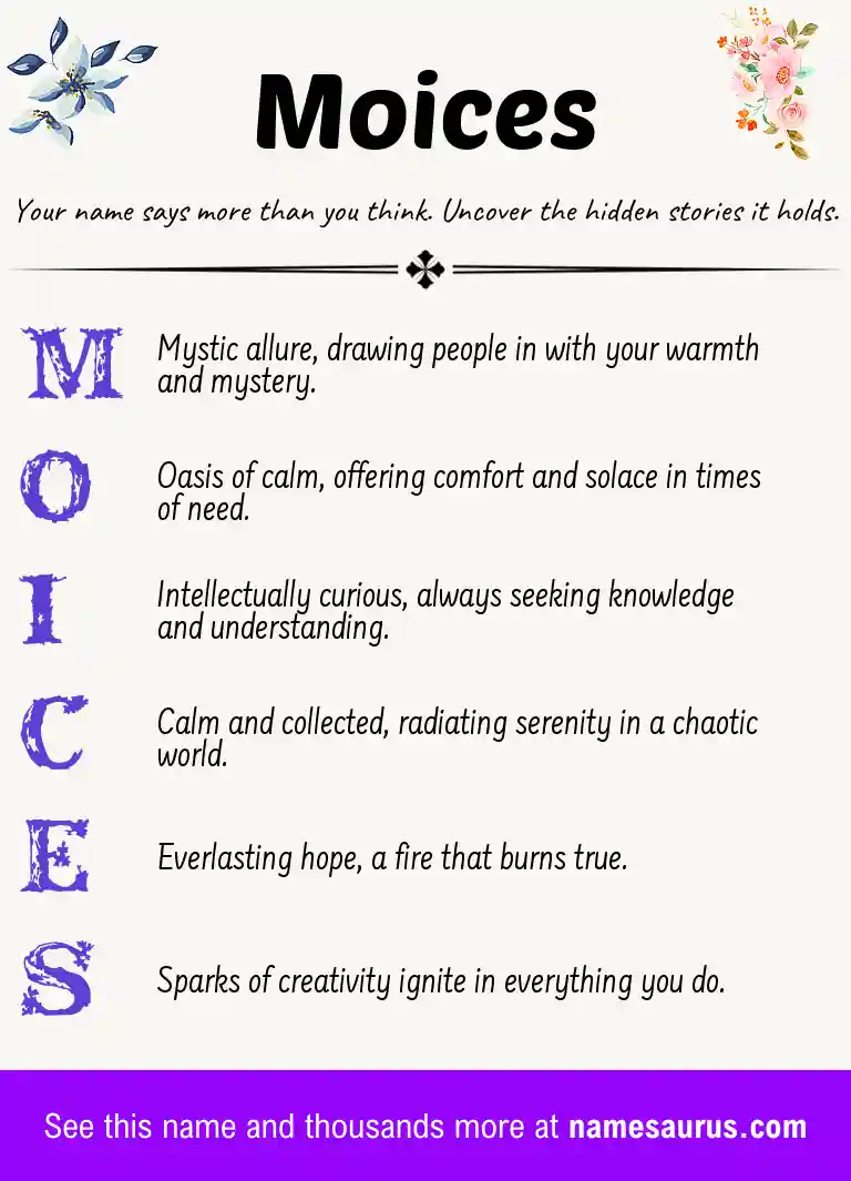 Acrostic poem about Moices.