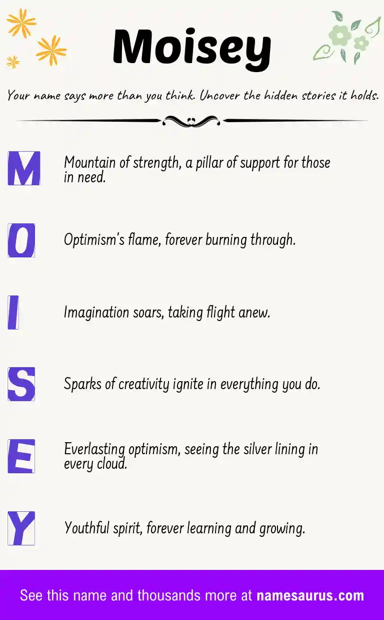 Acrostic poem about Moisey.