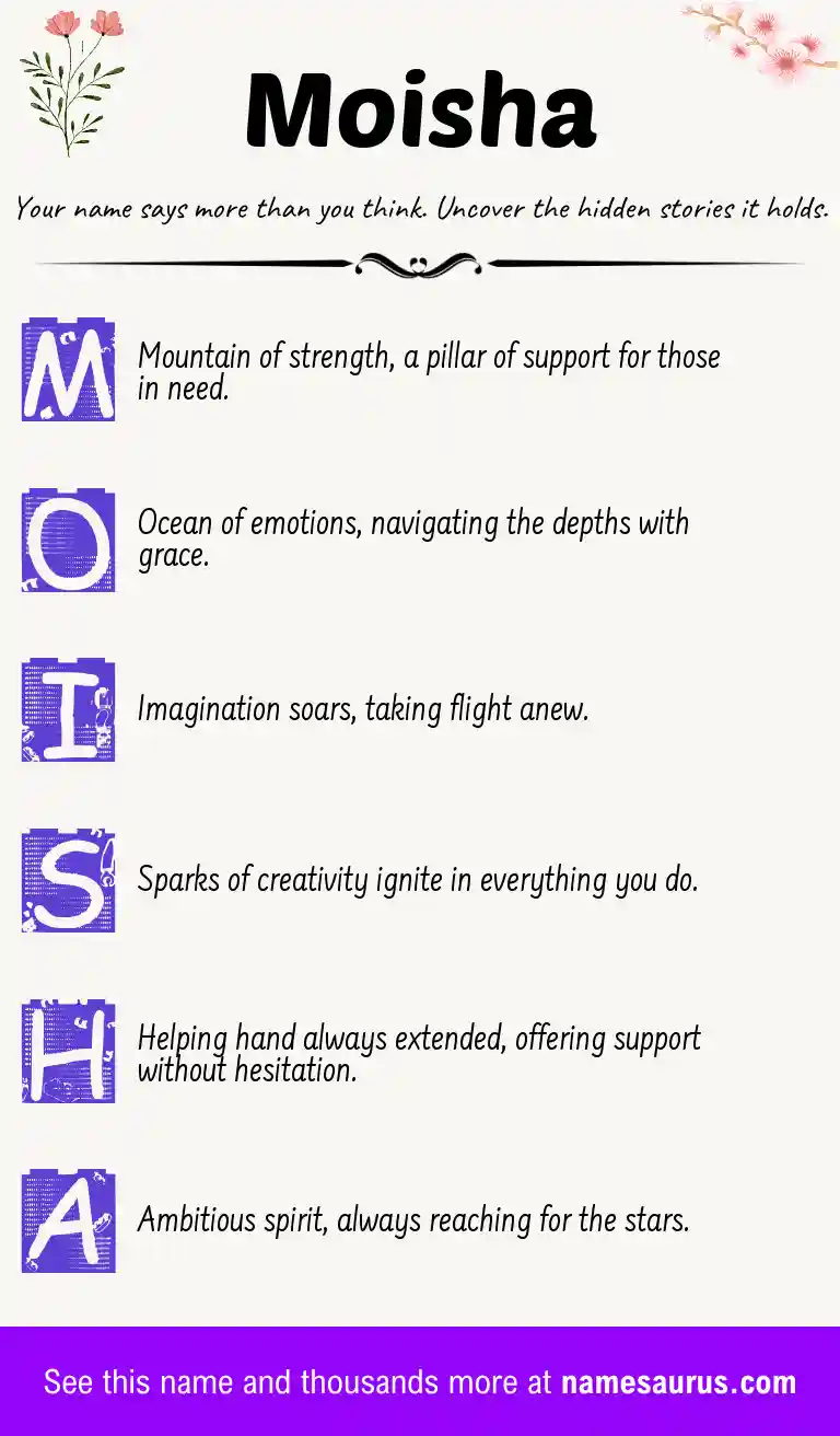 Acrostic poem about Moisha.