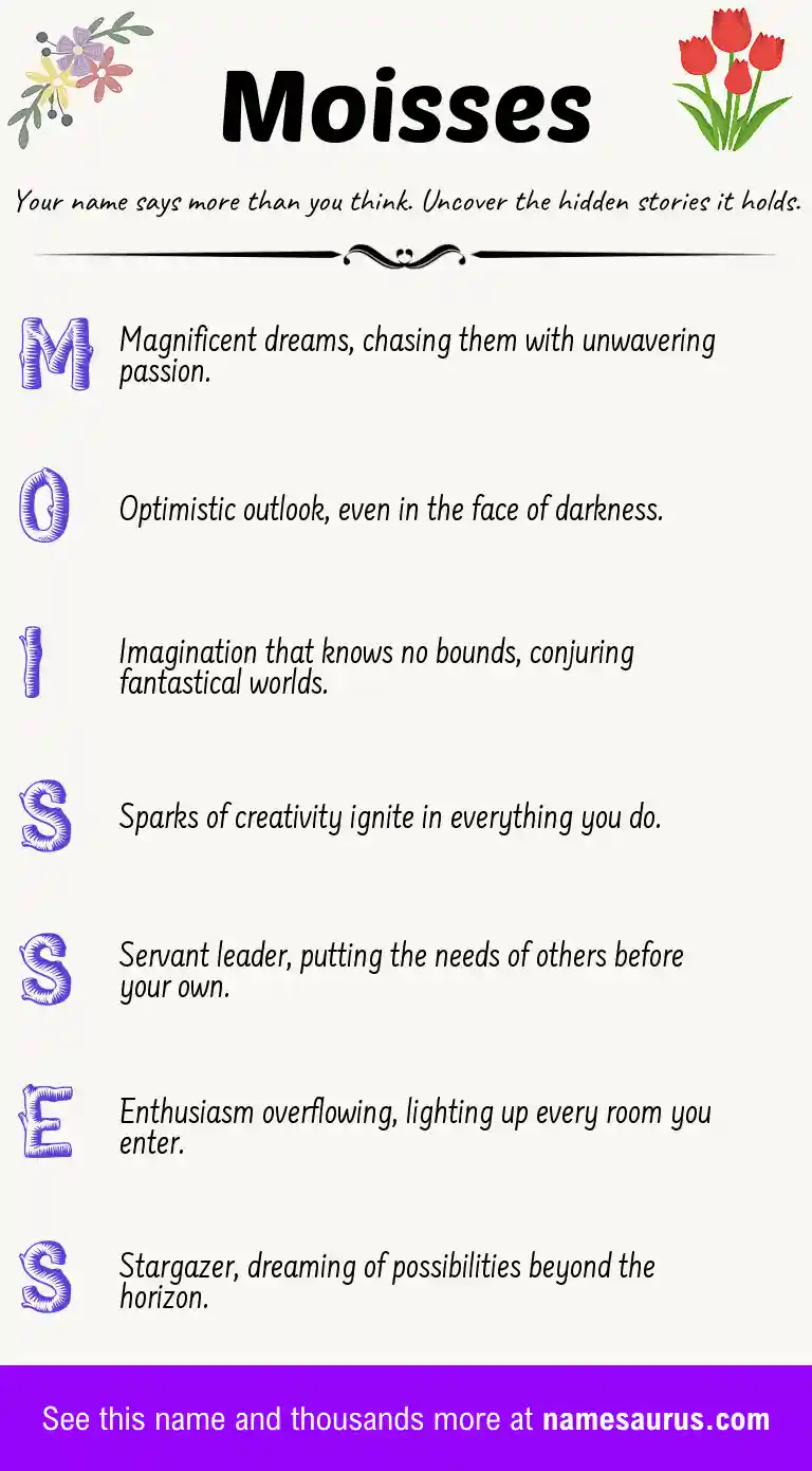 Acrostic poem about Moisses.