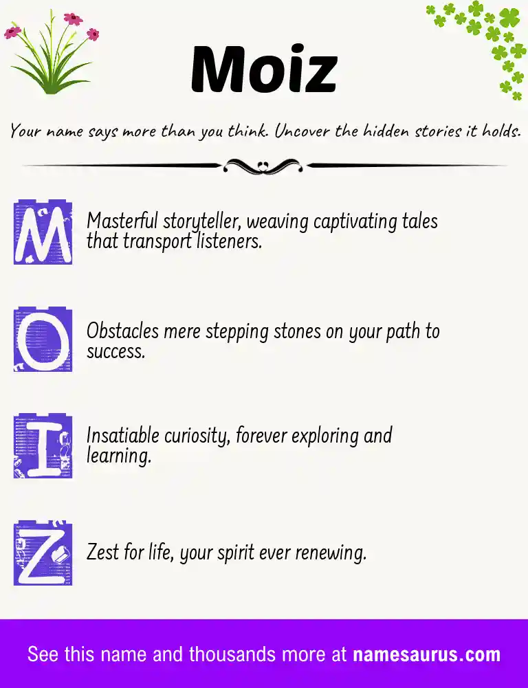 Acrostic poem about Moiz.