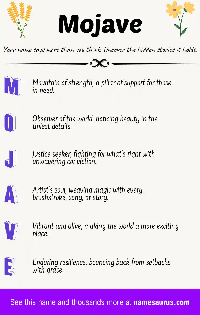 Acrostic poem about Mojave.