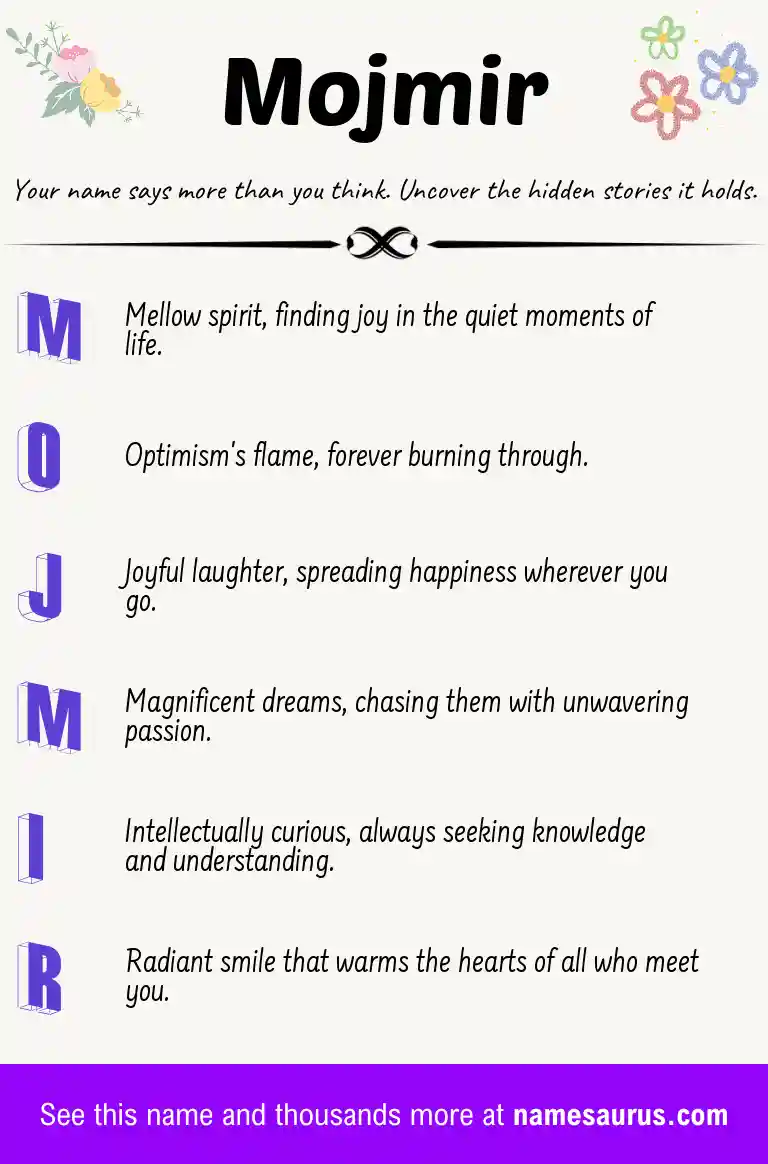 Acrostic poem about Mojmir.