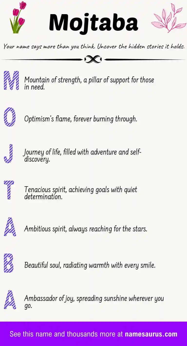 Acrostic poem about Mojtaba.