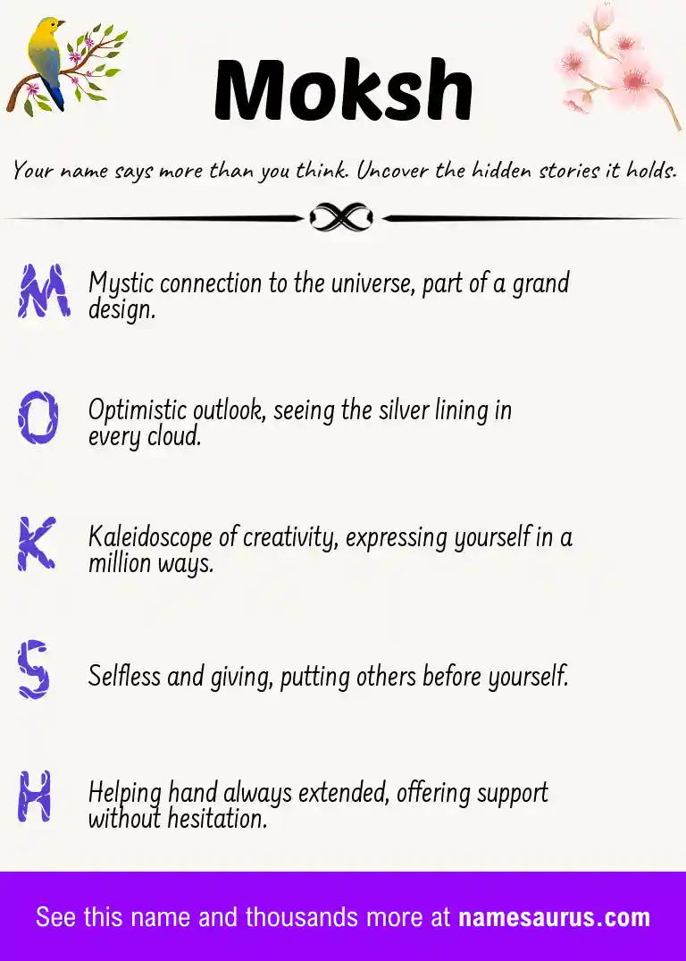 Acrostic poem about Moksh.