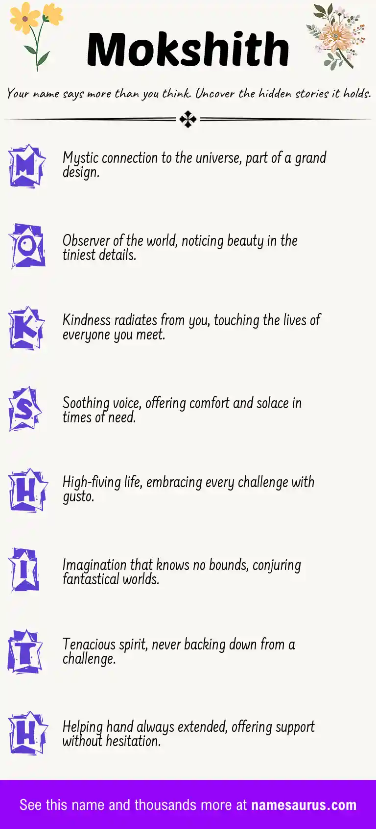 Acrostic poem about Mokshith.