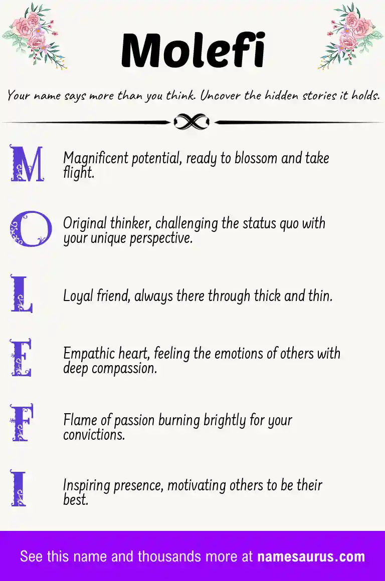Acrostic poem about Molefi.