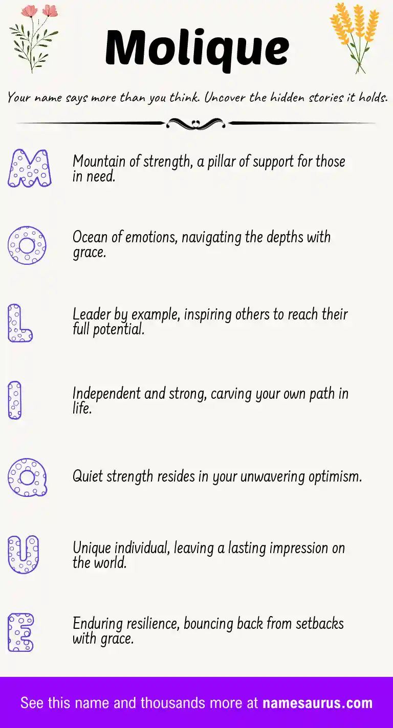 Acrostic poem about Molique.