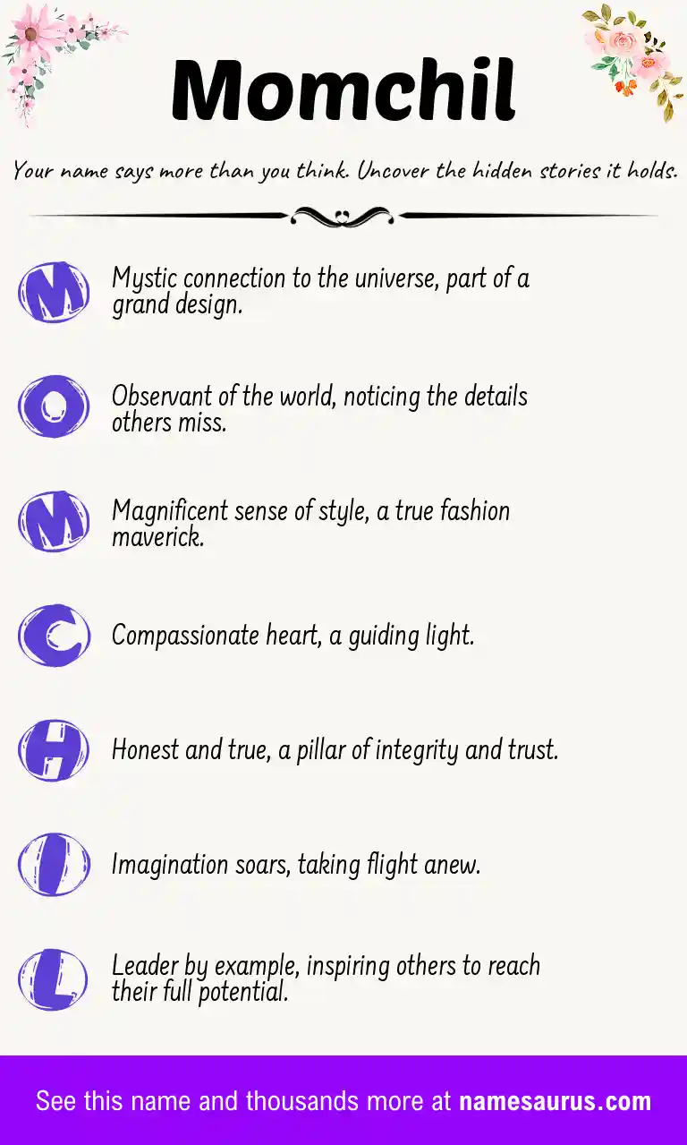 Acrostic poem about Momchil.