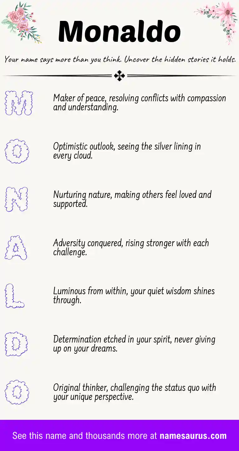 Acrostic poem about Monaldo.