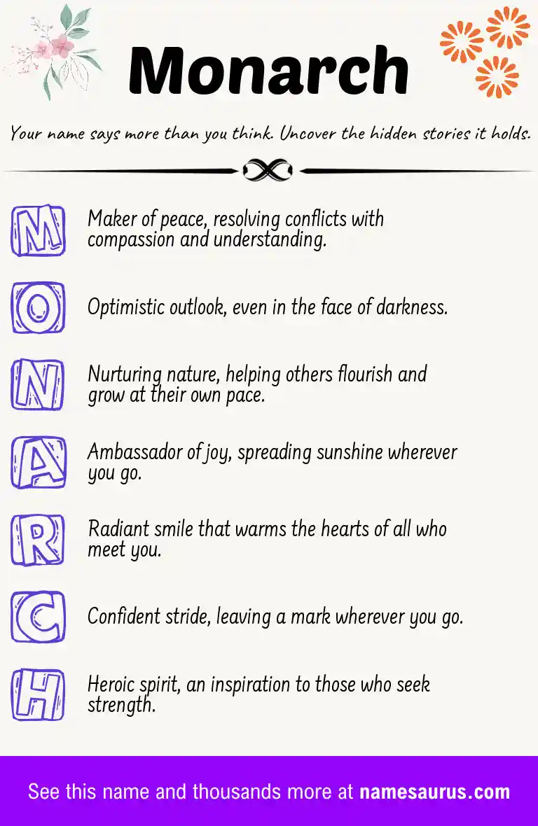 Acrostic poem about Monarch.