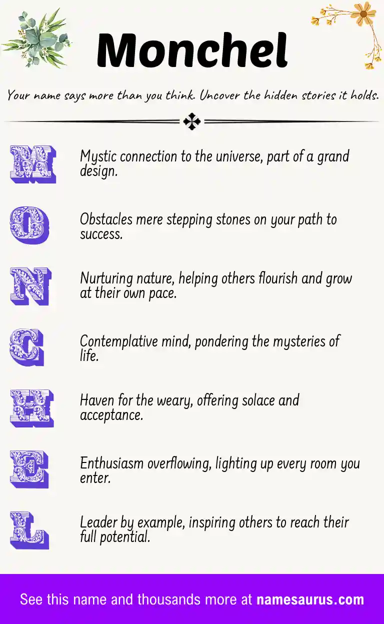 Acrostic poem about Monchel.