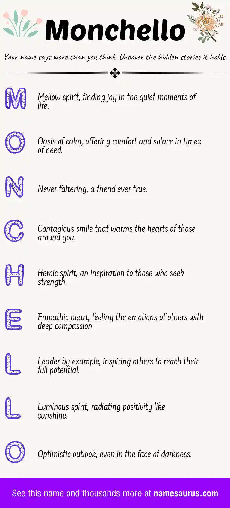 Acrostic poem about Monchello.