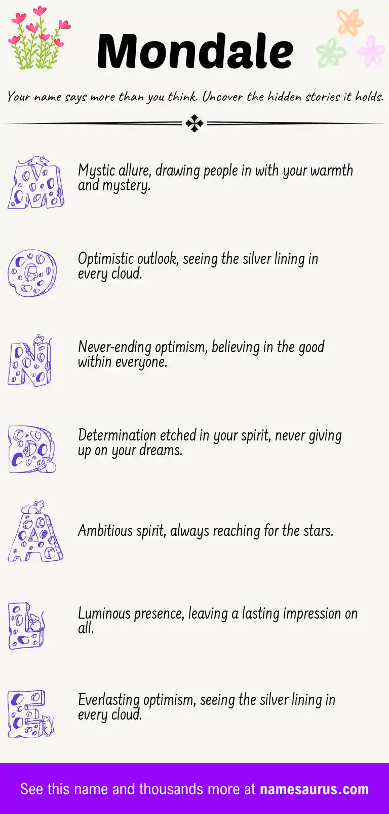 Acrostic poem about Mondale.