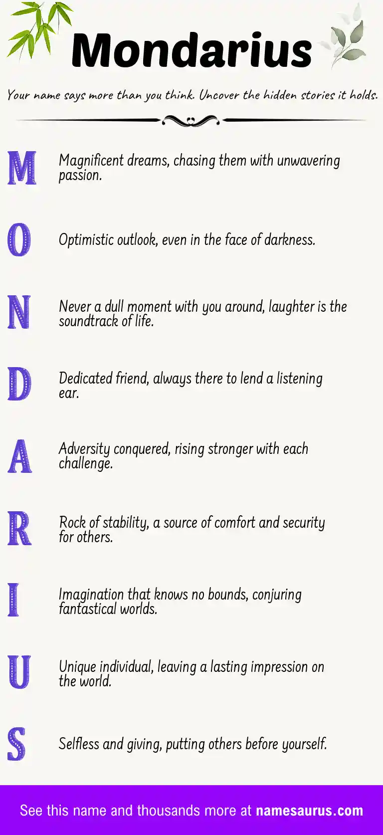 Acrostic poem about Mondarius.