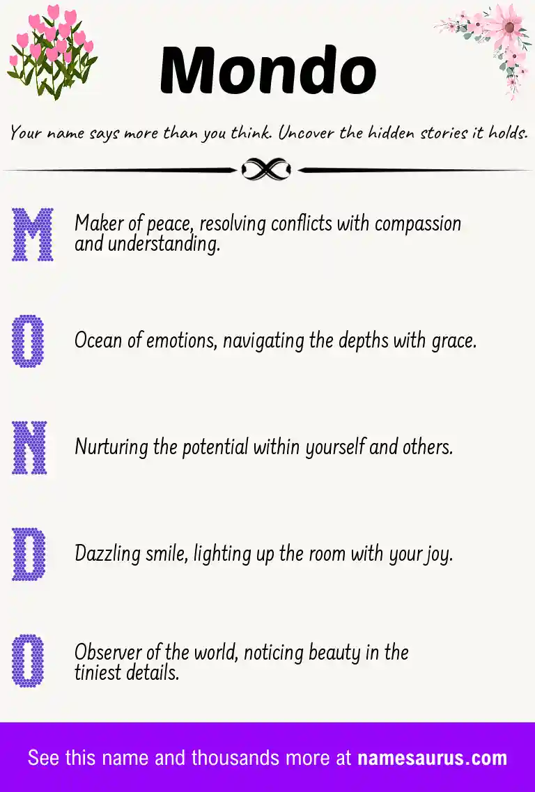 Acrostic poem about Mondo.