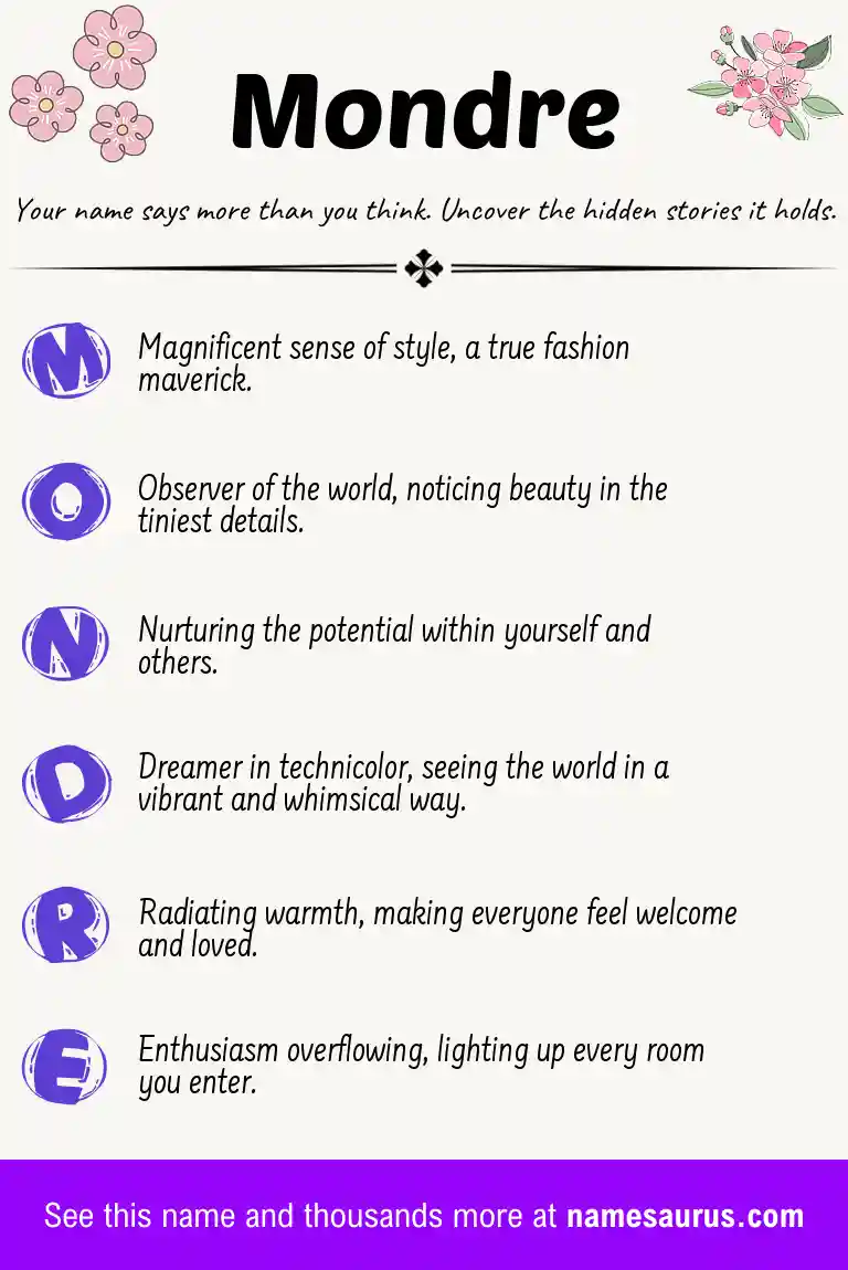 Acrostic poem about Mondre.