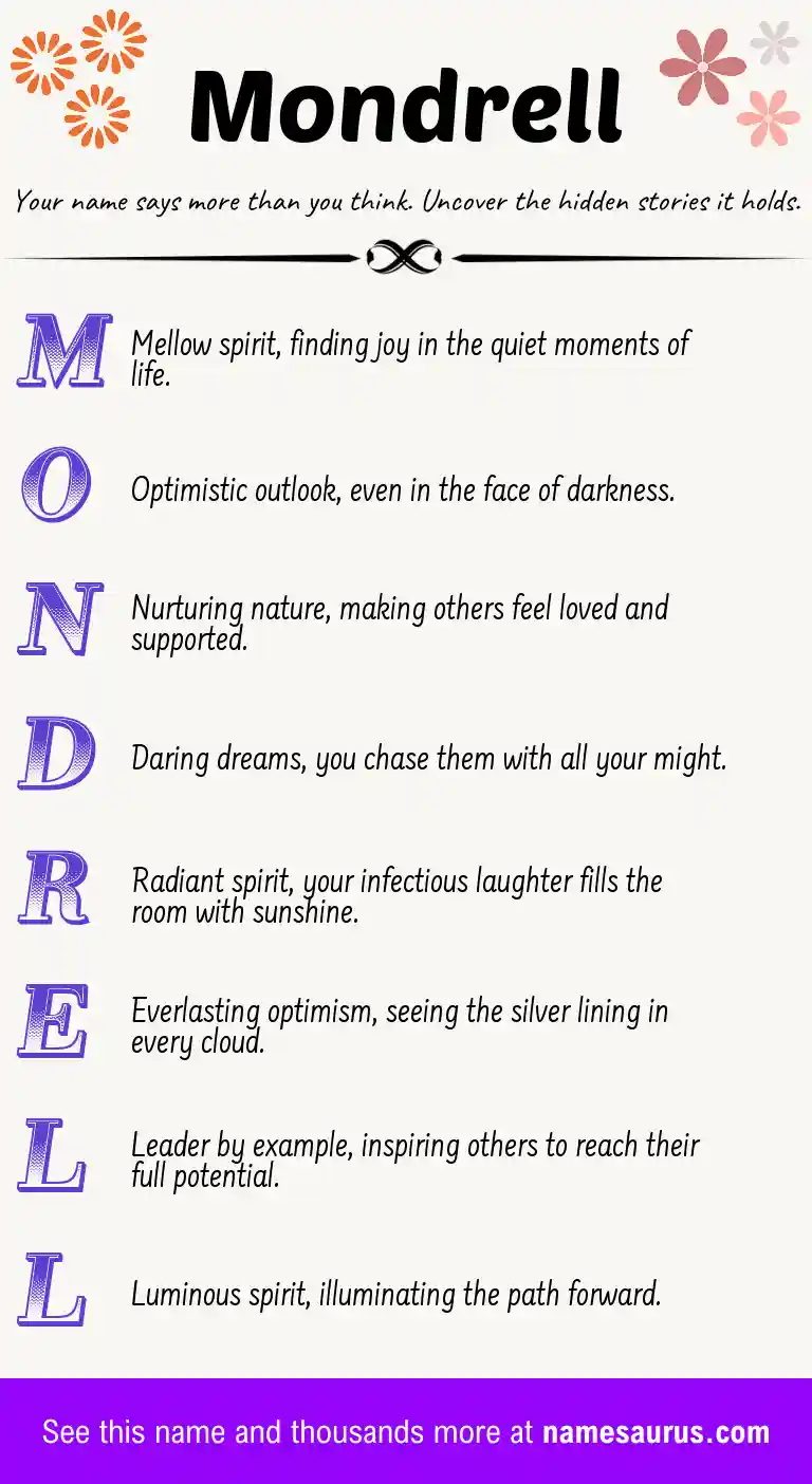 Acrostic poem about Mondrell.