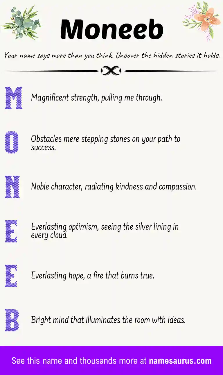 Acrostic poem about Moneeb.