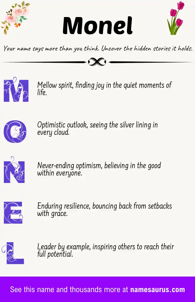 Acrostic poem about Monel.